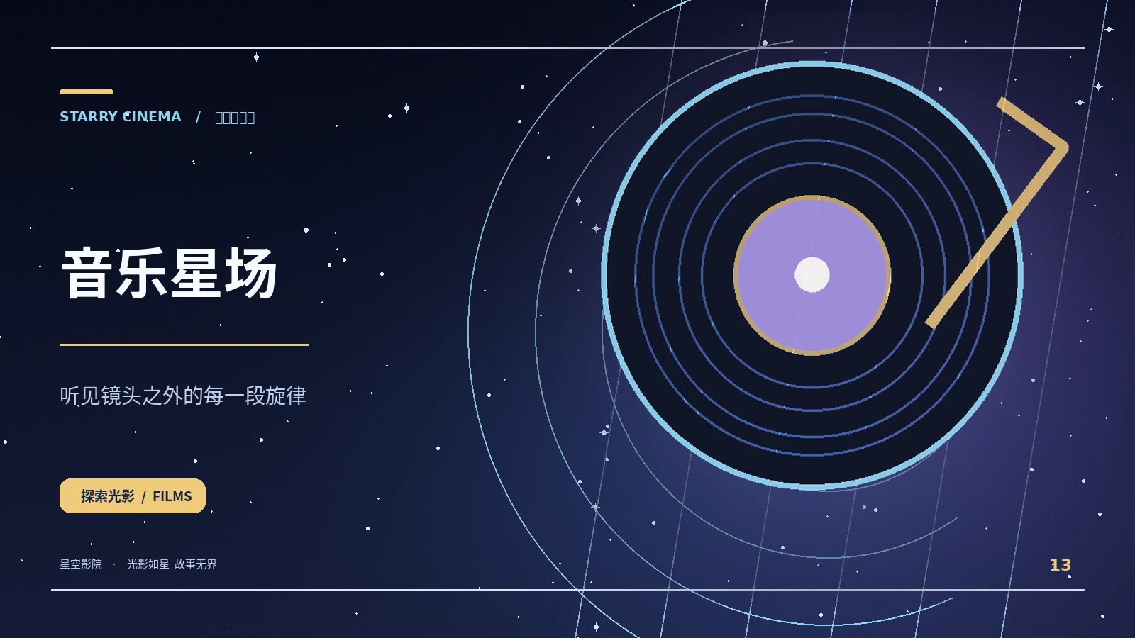 回声排练室